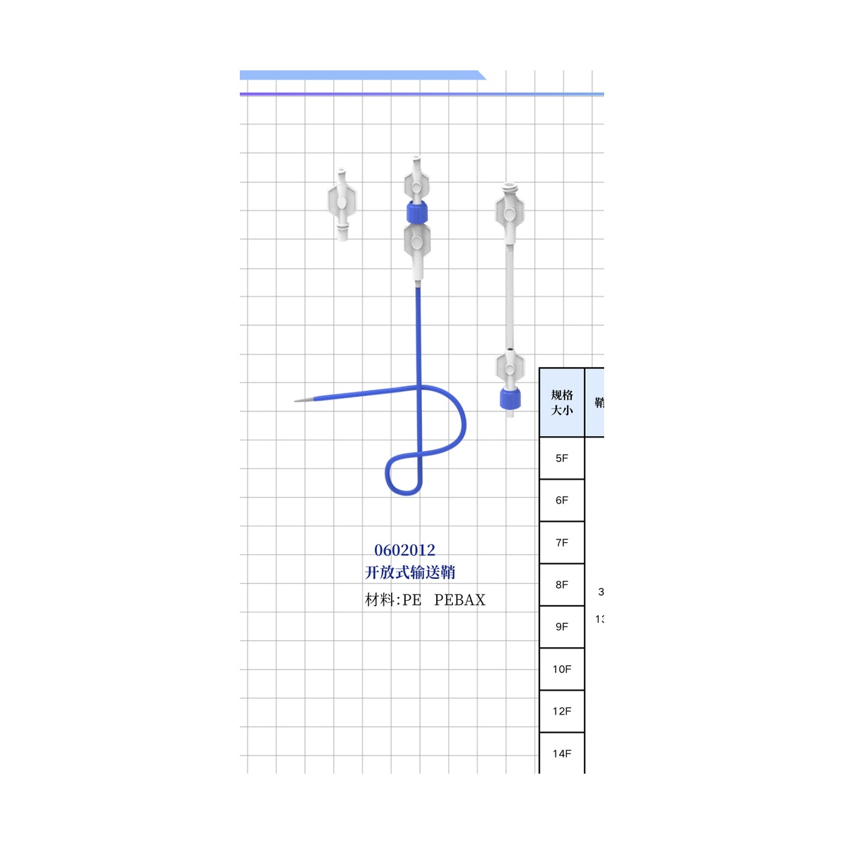 Peel-Away Introducer Sheath